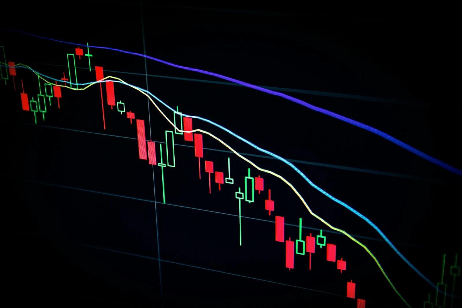 Financial market chart representing trade intelligence and expansion planning