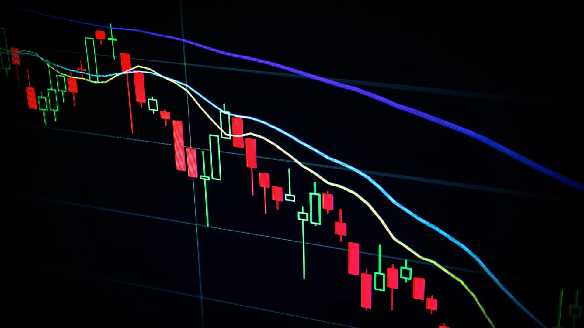 Financial market chart supporting an informed investment decision
